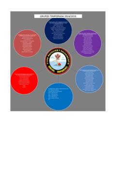 GRUPOS TEMPORADA 2014/2015