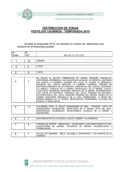 temporada 2015 - Colegio de Veterinarios de Madrid