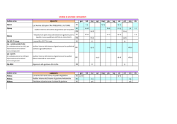 Vai al calendario 2015