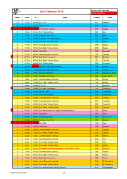 EJU Calendar 2015 - European Judo Union