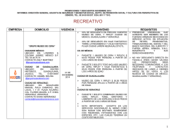 Promociones y Descuentos