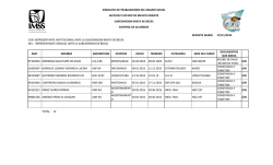 becas autorizadas