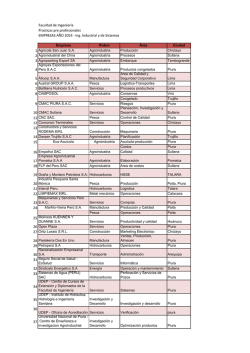 Copia de empresas 2015.xlsx