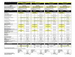 2014-2015 Plan Options - Tulare Joint Union High School District