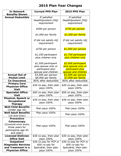 2015 Plan Year Changes