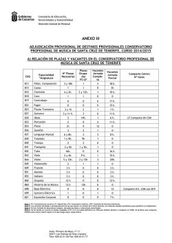 ANEXO III ADJUDICACI&Oacute;N PROVISIONAL CPM TFE 2014-2015
