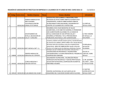 Oferta de Pr&aacute;cticas en Empresas (Curso 2014-2015)