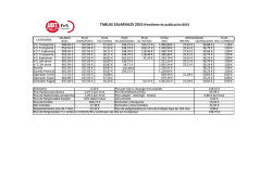 TABLAS SALARIALES 2015 (Pendiente de publicaci&oacute;n BOE)
