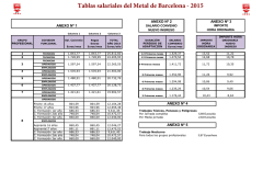 Tablas 2015_firma_industria