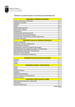 Propuesta a la Mesa Sectorial de las plazas en las oposiciones 2015