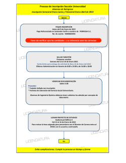 Propuesta Proceso de Inscripci&oacute;n 2015.xlsx