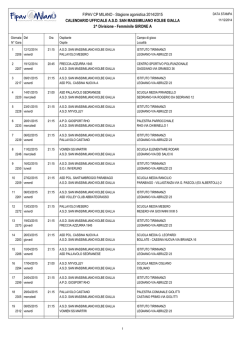 FIPAV CP MILANO - Stagione agonistica 2014/2015