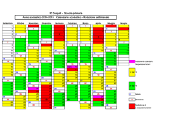 Anno scolastico 2014-2015 Calendario scolastico