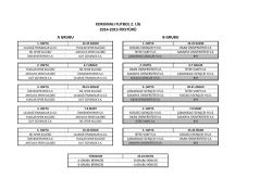 (TRF 2014-2015 Korumal\375 Futbol Fikst\374r \336ablonu