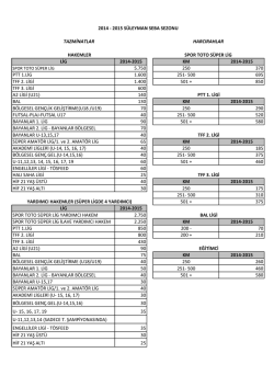2014-2015 Ma&ccedil; &Uuml;cretleri ve Tazminatlar