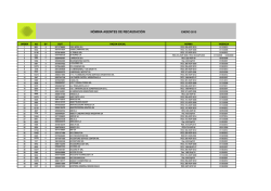 N&oacute;mina Agentes de Recaudacion Regimenes General - Agip