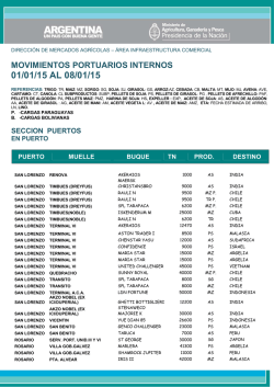 Informe Semanal de Movimientos Portuarios Internos
