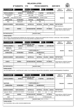 Descripci&oacute;n de los lotes