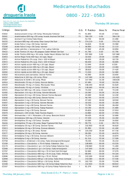 Medicamentos Estuchados 0800 - 222 - 0583
