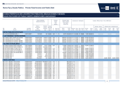 Renta Fija y Deuda P&uacute;blica Private Fixed Income and Public Debt
