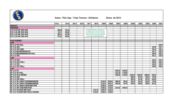Autos - Pick Ups - Todo Terreno - Utilitarios Enero de 2015