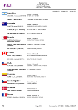 Argentina Australia Bahrain Canada Chile Colombia Czech