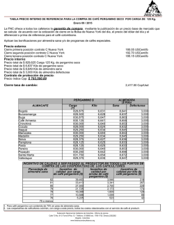 Precio del Caf&eacute; - Federaci&oacute;n Nacional de cafeteros