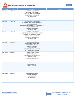 Habitaciones Arriendo - Amorel Pasto