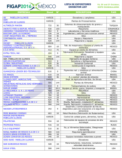 LISTA DE EXPOSITORES EXHIBITOR LIST - Figap