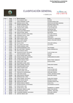 Clasificacion General - Transcandamia
