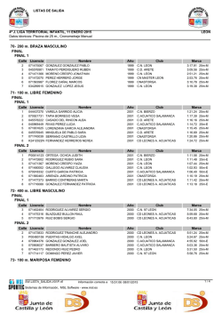 series - Club Acu&aacute;tico Salamanca