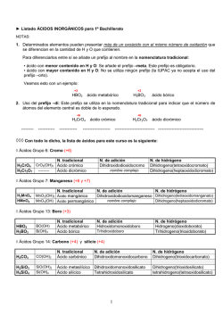 1&ordm; Bach. LISTADO &Aacute;CIDOS INORG - Wikispaces