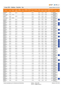 L&iacute;nea 300 - H&aacute;biles - Intendencia Municipal de Montevideo