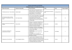 Proyectos seleccionados - Ministerio de Cultura