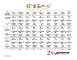 VUELTA AL T&Aacute;CHIRA EN BICICLETA