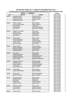 FAMILIAR M&iacute;nima Enero 2015.xlsx