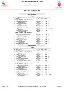 Copa de Madrid Absoluta - Federaci&oacute;n de Atletismo de Madrid