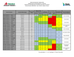 &Aacute;rea de Perdido Pron&oacute;stico Meteorol&oacute;gico Extendido &Aacute;rea Perdido