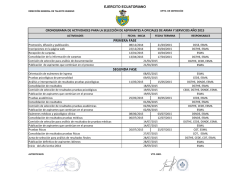 cronograma aspirantes arma y servicios.pdf