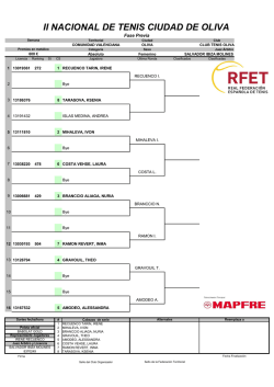 II NACIONAL DE TENIS CIUDAD DE OLIVA - ECTOTENIS