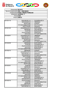 2014/15 jdn - 36m mano fase 2 mano parejas juvenil 1&ordf; liga unico