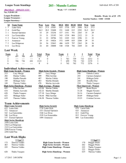 Mundo Latino - Bird Bowl