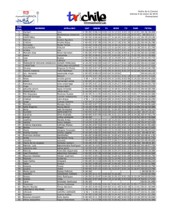 Promotional Race Puc&oacute;n 2015 - Tri Chile