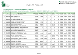 listado unico adm bolsa trabajo enfermero u. quemados_ses