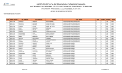 Listado de Becarios Aceptados para la Beca Manutenci&oacute;n - uncos