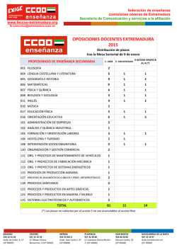 OPOSICIONES DOCENTES EXTREMADURA 2015 - Federaci&oacute;n de