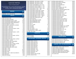 GUIA DE PARTES