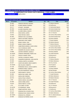 Inscritos Cross Corto