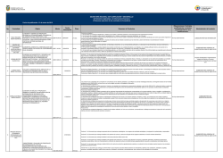 Contratos modificatorios, contratos co