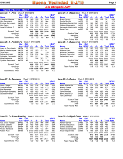 Reprint of Scores - Compilaciones de Boliche 101 by Oscar F